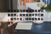 开云登录-赛前皇家马德里调整名单以备西甲，主帅复盘环节打磨，底气十足，球探报告显示潜力的简单介绍