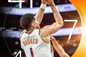 英超预测今日推荐最新