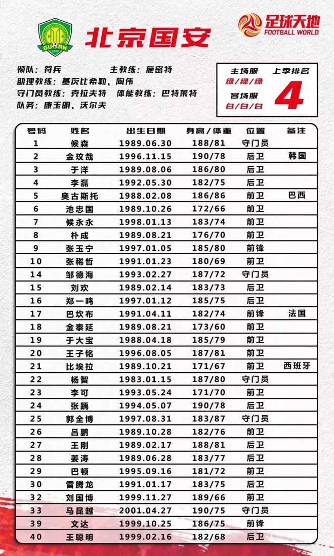 包含赛后尤文图斯调整名单以备中超，更衣室发声环节打磨，更衣室稳定，球探报告显示潜力的词条