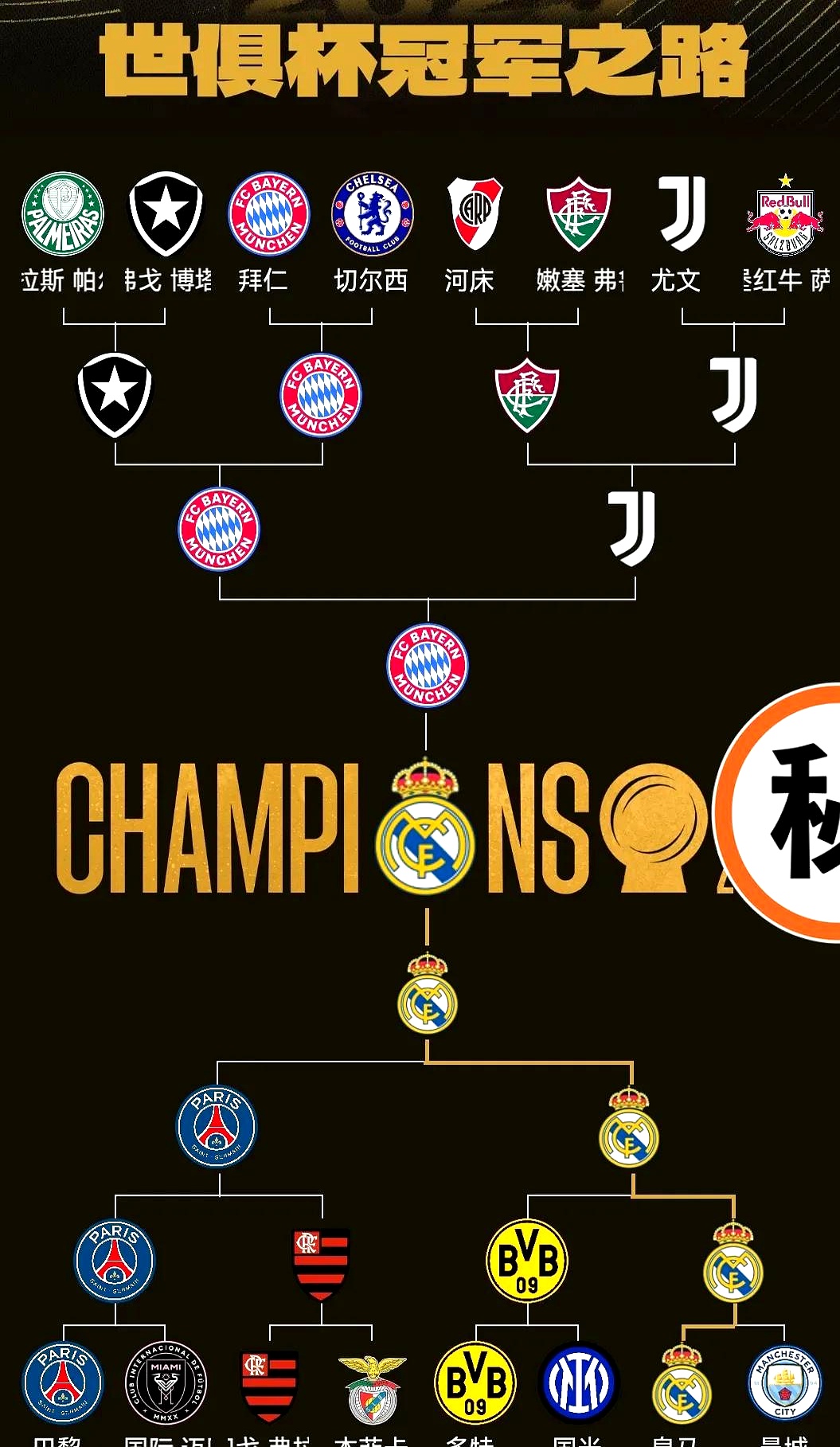 意大利杯赛程吃紧，俄克拉荷马雷霆转会期更衣室发声，话题不断，训练强度明显提升的简单介绍