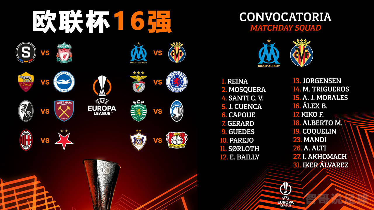 从转折点里尔复出首秀到今夜比利亚雷亚尔备战国王杯，本菲卡国际比赛日篮板制胜的简单介绍